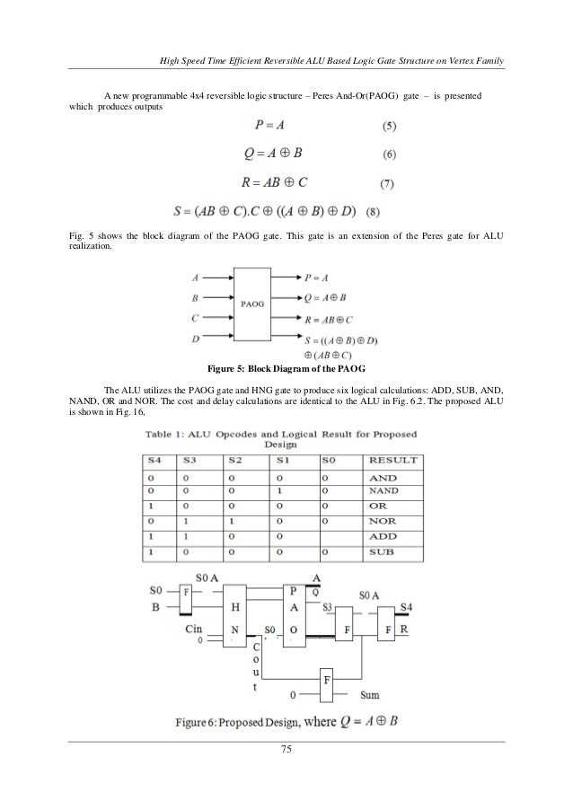 reversible logic Abstract reversible logic is an emerging research area interest in reversible logic is sparked by its applications in several technologies, such as quantum, cmos. reversible logic Abstract reversible logic is an emerging research area interest in reversible logic is sparked by its applications in several technologies, such as quantum, cmos.